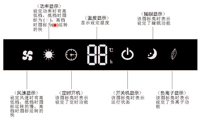 壁掛式暖空調(diào)