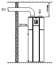 太空能熱水器