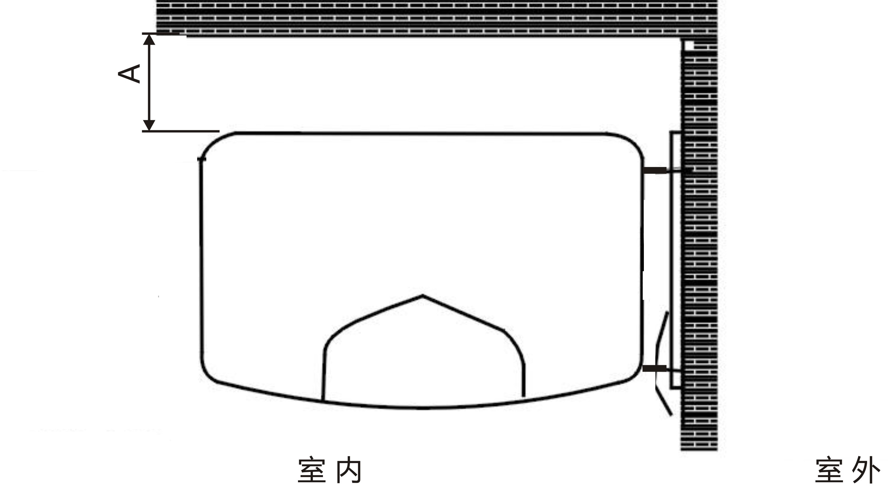 直排式風(fēng)幕機(jī)