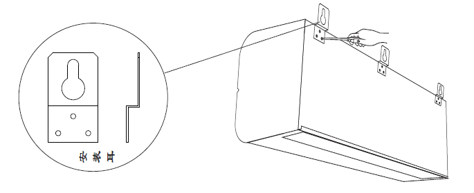 風(fēng)幕機安裝