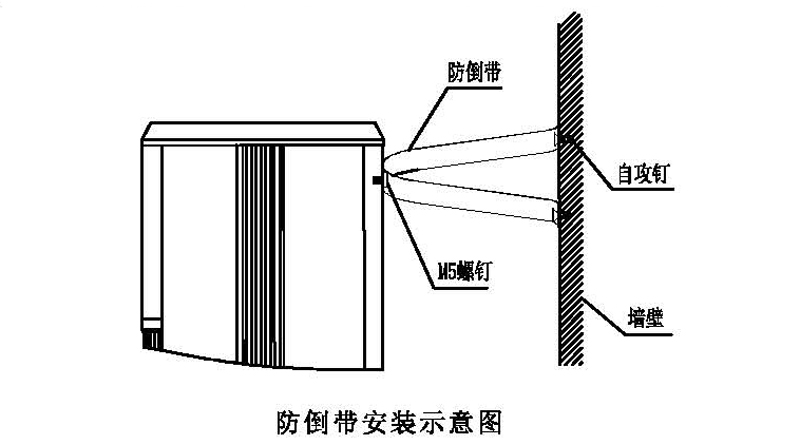 立式暖空調(diào)防倒安裝