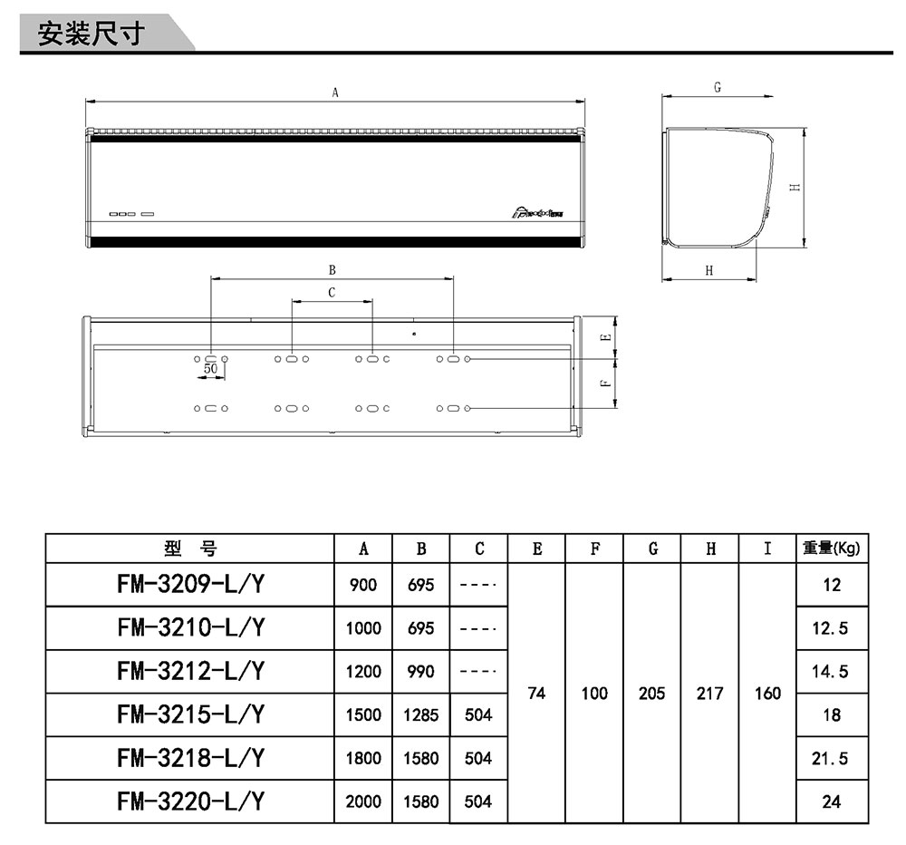 離心風幕機S7安裝說明