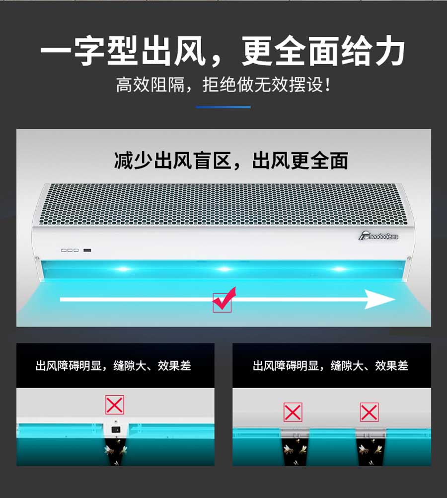 一字型出風(fēng)，更全面給力