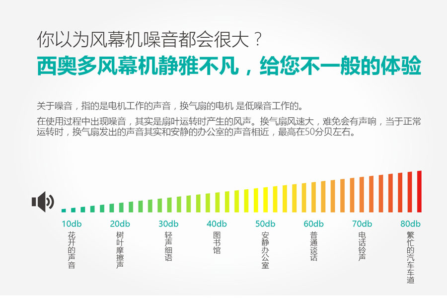 時尚風風幕機