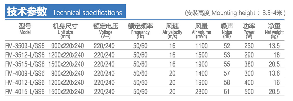 人體感應(yīng)風(fēng)幕機(jī)GS6技術(shù)參數(shù)