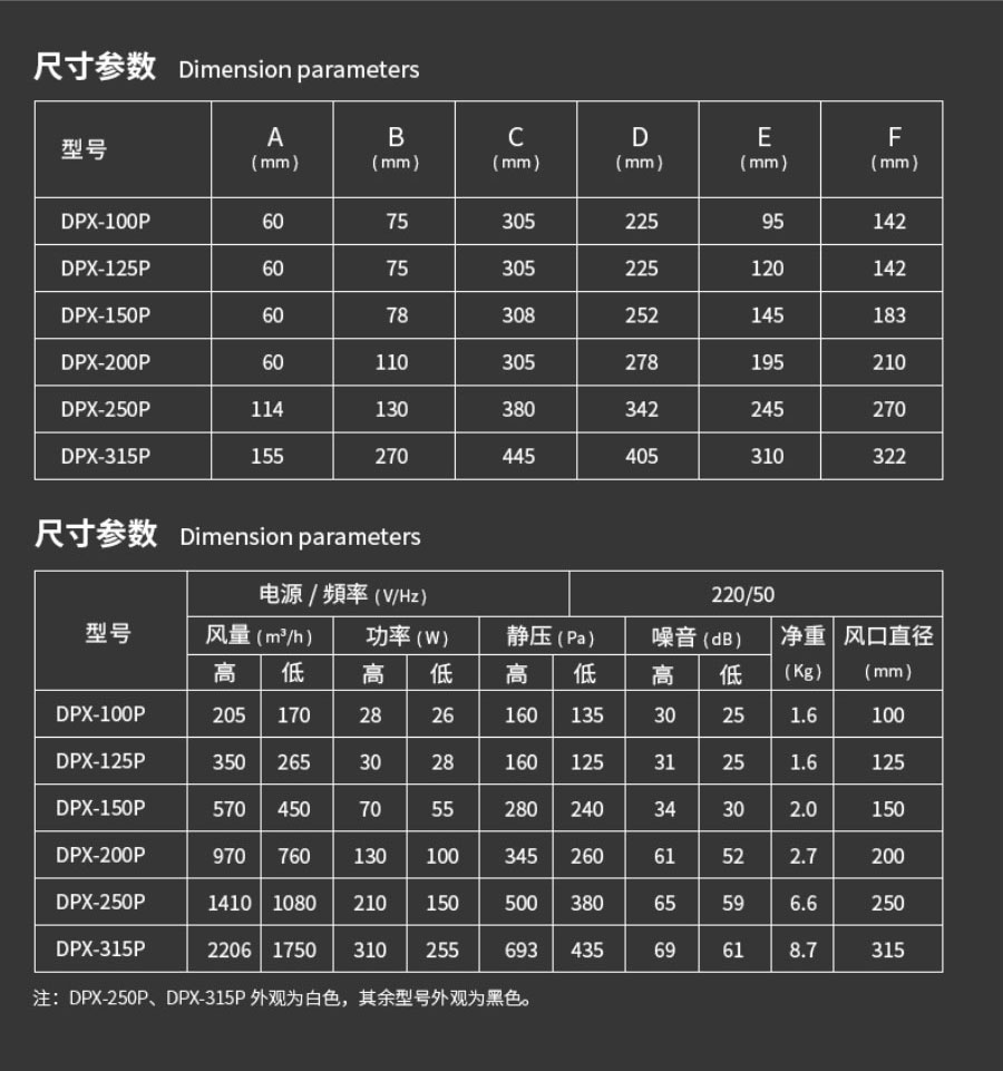 斜流管道風(fēng)機