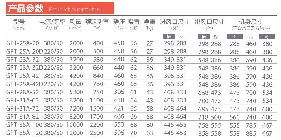 輕音型空調(diào)風(fēng)柜