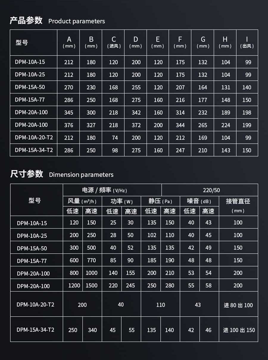 迷你型管道風(fēng)機(jī)