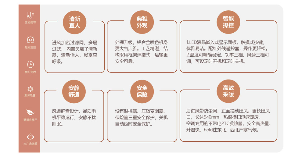 熱浪立式速暖柜機特點